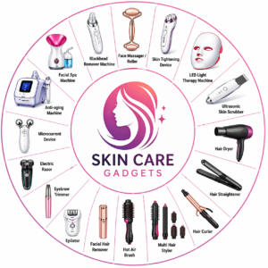 💆‍♀️ Skin Care Gadgets